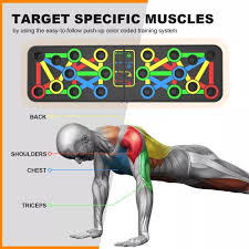 PowerBoard™ 15 en 1