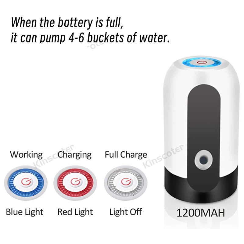 HydroClick™ – Dispensador Automático para Botellones